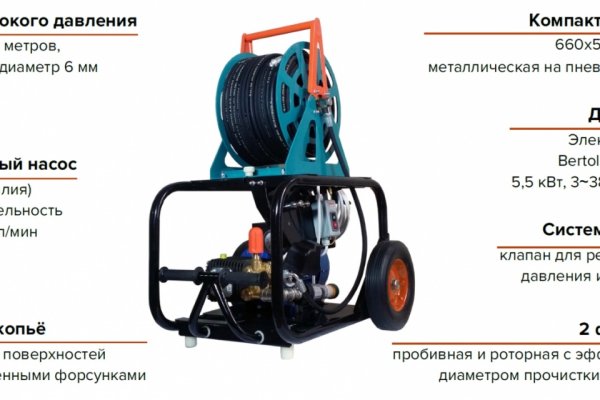 Войти на кракен